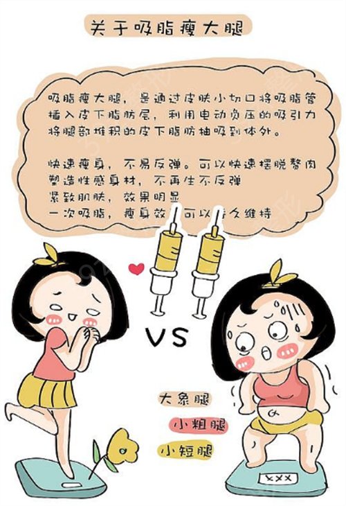 上海解放军455医院整形科吸脂*果：看美女瘦身体验分享