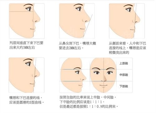 深圳非凡医院整形磨骨瘦脸案例