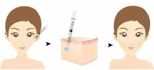 南京市第二医院整形科价格表抢先一览，附案例