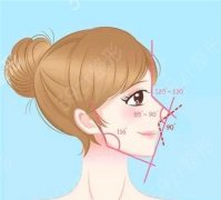 修复隆鼻失败的方法有哪些
